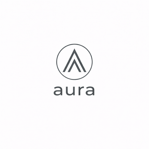 Aura kit